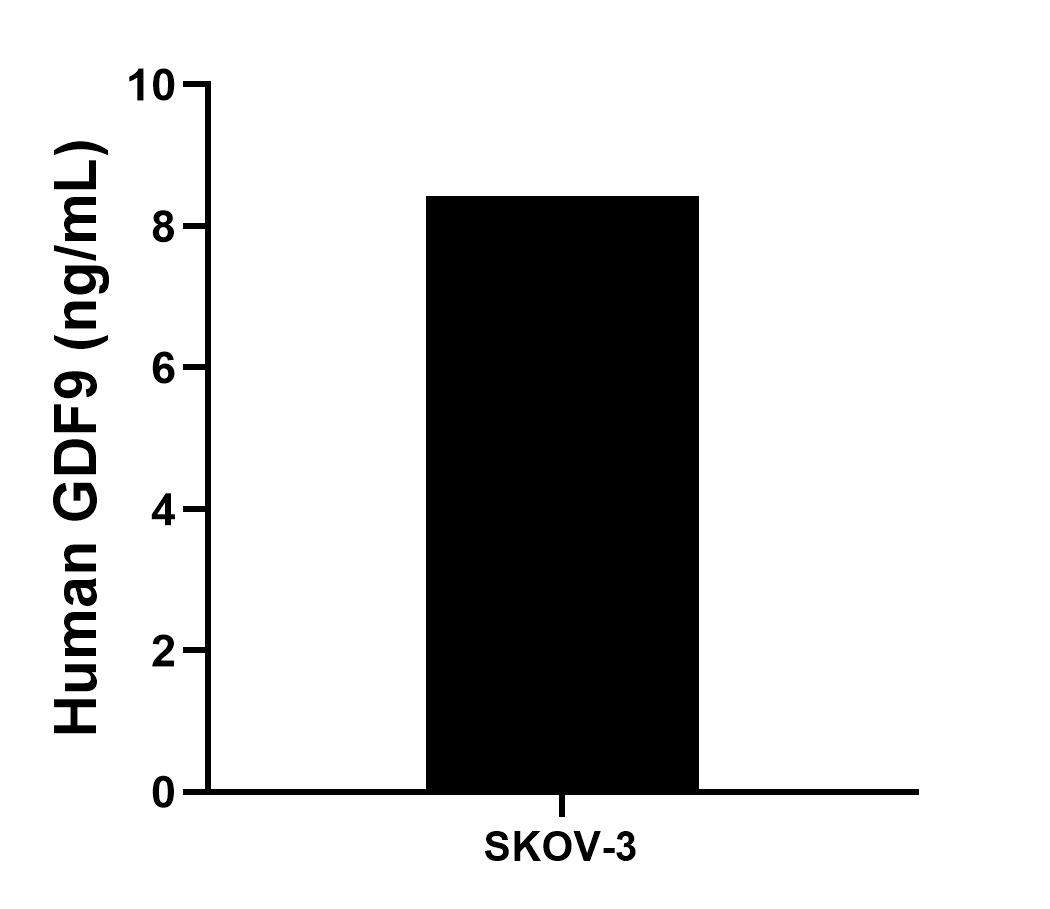 Sample test of MP00911-1